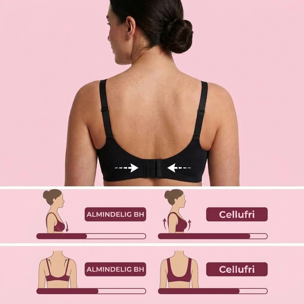 Celluform™ - SoftForm Bh - Naturlig form uden bøjle eller vattering